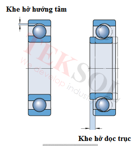 khe hở hướng tâm