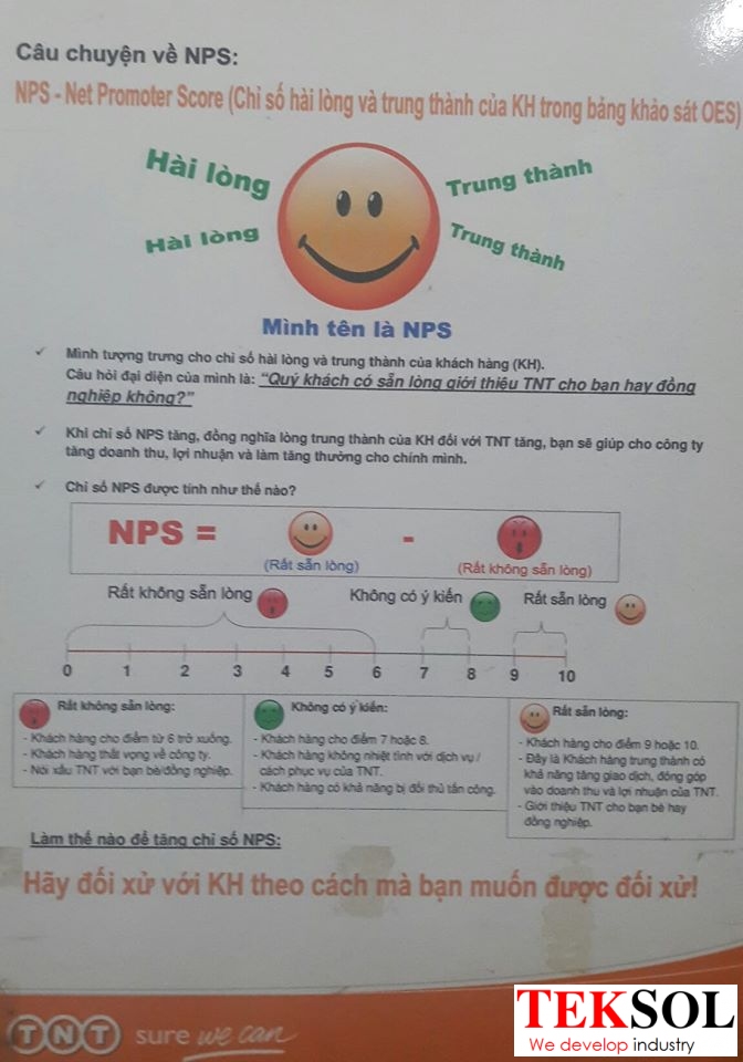 TNT Câu hỏi quan trọng