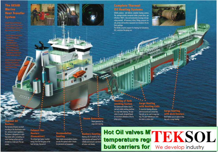 Ứng dụng RTK trên tàu thủy