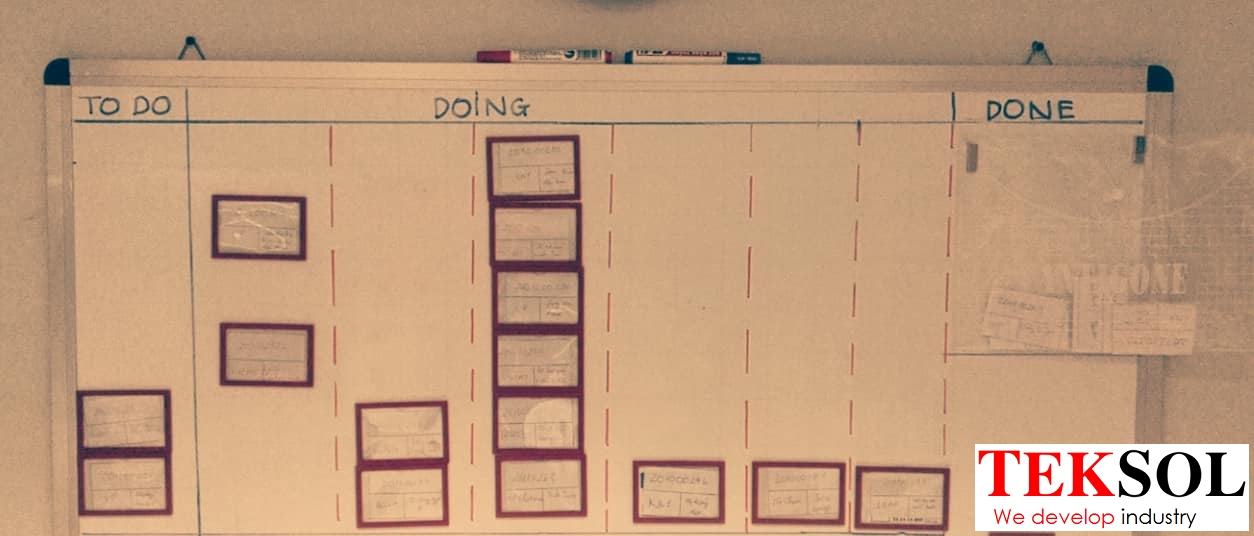 Bảng Kanban