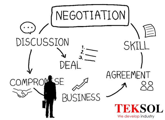 chuyên viên thu mua